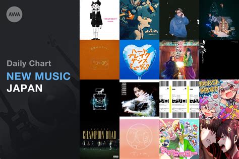 新着 Playlist .